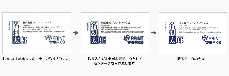 そっくり名刺作成